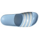 Adidas Adilette Aqua Adidas Adilette Aqua